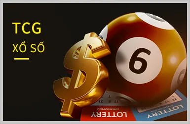 Roulette Online