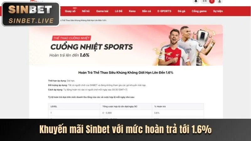 Giao diện cá cược thể thao thân thiện của mcw888 với các trận đấu đang diễn ra